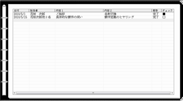 顧客管理　顧客の達人